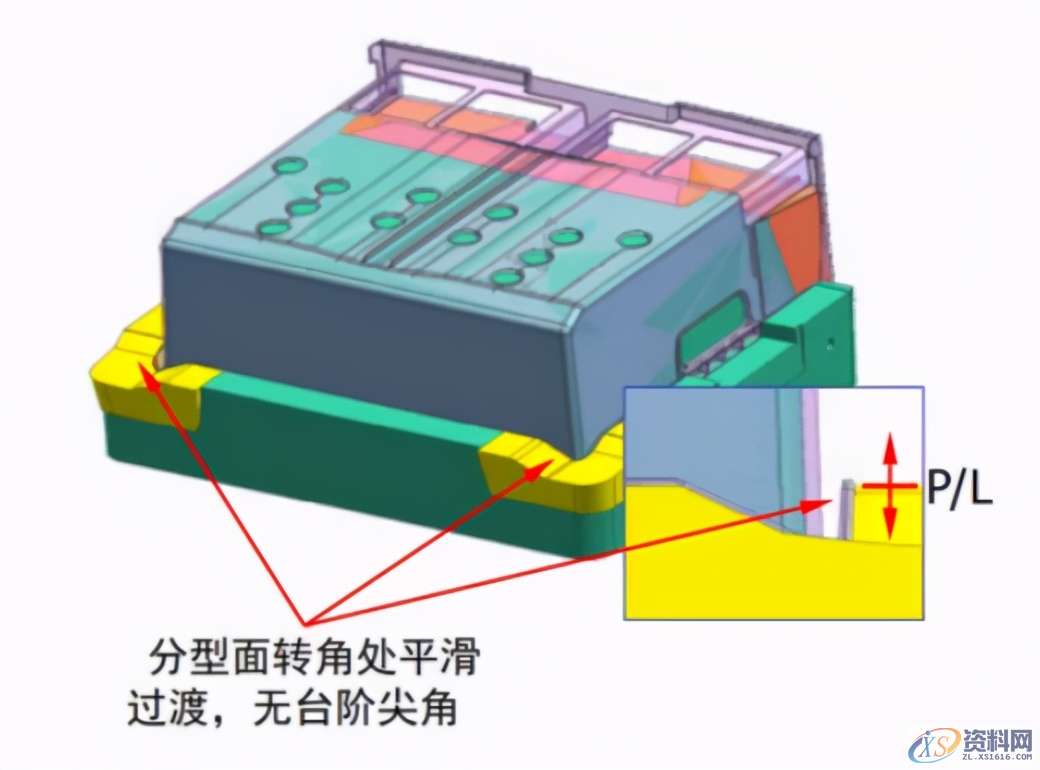 家用冰箱里面用的抽屉模具图档分析,家用冰箱里面用的抽屉模具图档分析,模具,第6张