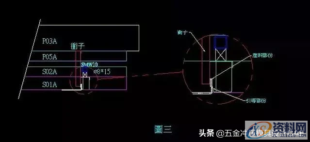 设计设计技巧分享：解决冲孔距离翻边过近的模具结构方案,设计设计技巧分享：解决冲孔距离翻边过近的模具结构方案,冲孔,设计,模具,结构,第2张