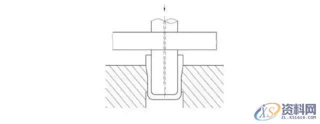 大神分享冲压拉伸成型工艺的16种类型！！！,拉伸,加工,变形,成形,第15张