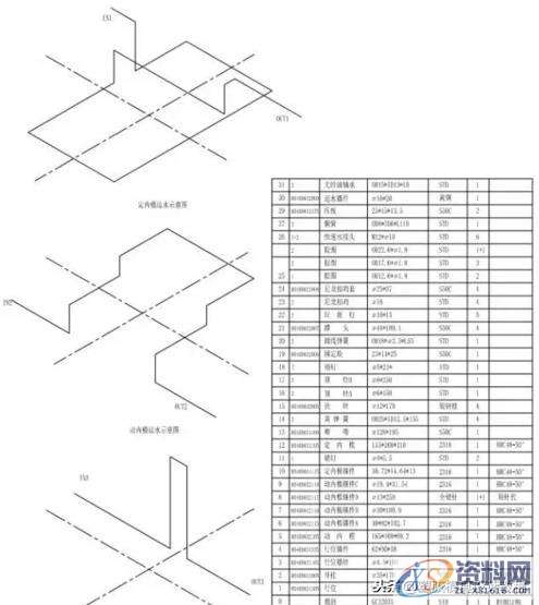 洗发水翻盖注塑模具设计，厂内制造流程，你看了么？（中模）洗发水翻盖注射模具设计1. 序言2. 产品分析3. 模具结构设计要点,洗发水翻盖注塑模具设计，厂内制造流程，你看了么？,模具设计,结构设计,第7张