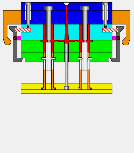 模具素有“工业之母”的称号，33张模具原理动图，你都认识吗？ ...,模具素有“工业之母”的称号，33张模具原理动图，你都认识吗？,模具,第23张
