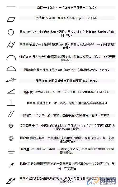 机械图纸该怎么看，测测你是机械行业的内行还是外行？一、机械图纸的种类二、如何看懂机械图纸？,机械图纸该怎么看，测测你是机械行业的内行还是外行？,尺寸,图纸,视图,零件,实线,第6张