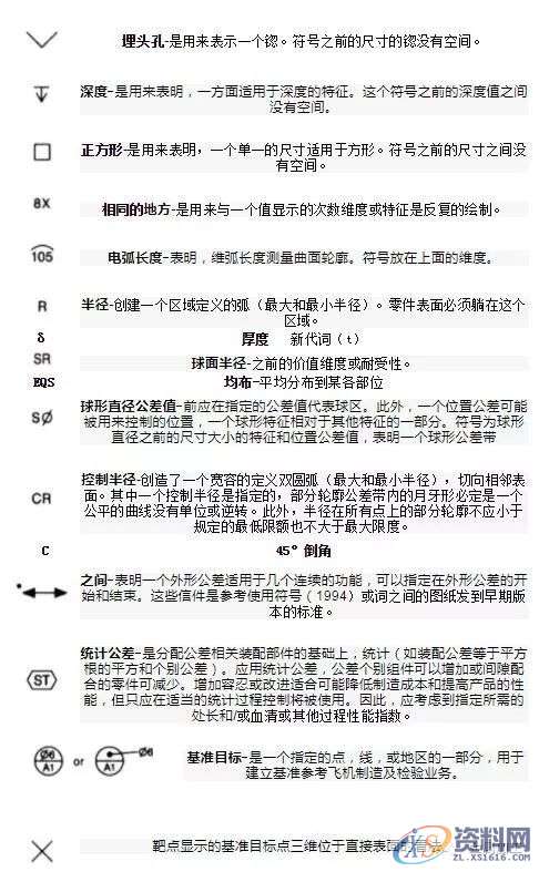机械图纸该怎么看，测测你是机械行业的内行还是外行？一、机械图纸的种类二、如何看懂机械图纸？,机械图纸该怎么看，测测你是机械行业的内行还是外行？,尺寸,图纸,视图,零件,实线,第8张