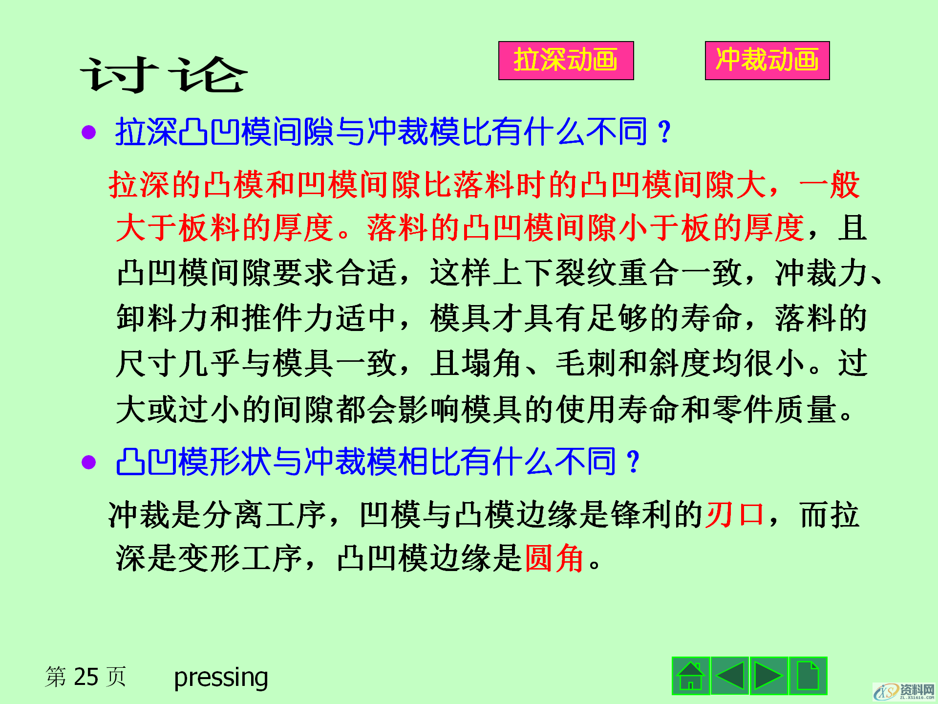 冲压成形的基本工序，冲压产品的结构设计,冲压成形的基本工序，冲压模具的结构，冲压产品的结构设计,模具设计,电商,培训学校,非标,潇洒,第25张