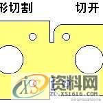 这才是冲压，值得每个冲压人收藏！,这才是冲压，值得每个冲压人收藏！,冲压,冲压件,是否,工艺,第15张