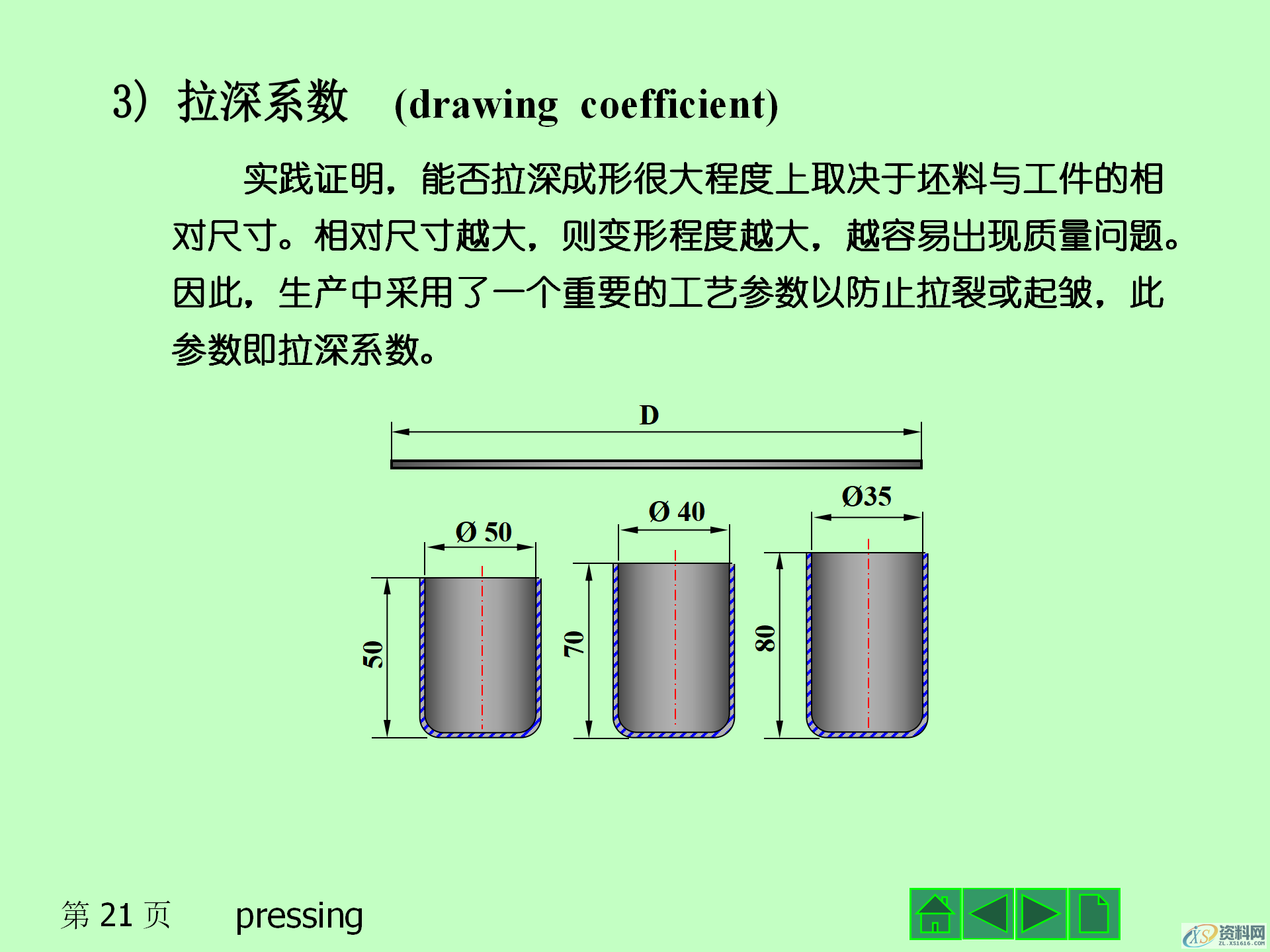 冲压成形的基本工序，冲压产品的结构设计,冲压成形的基本工序，冲压模具的结构，冲压产品的结构设计,模具设计,电商,培训学校,非标,潇洒,第21张