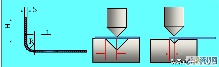 冲压成型工艺介绍，冲压的工序有哪些？冲压成型工艺介绍冲压成形基本工序冲压件结构设计,冲压成型的步骤，冲压的工序有哪些？一文讲明白冲压成型技术,冲压,成型,冲压件,工艺,第12张