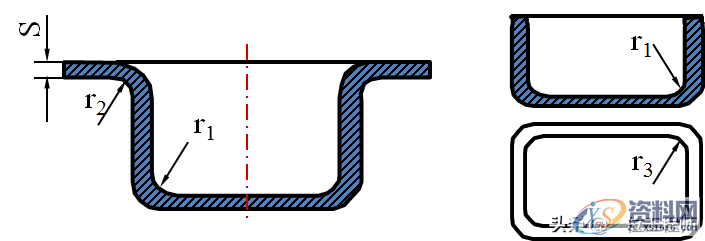 冲压成型工艺介绍，冲压的工序有哪些？冲压成型工艺介绍冲压成形基本工序冲压件结构设计,冲压成型的步骤，冲压的工序有哪些？一文讲明白冲压成型技术,冲压,成型,冲压件,工艺,第13张