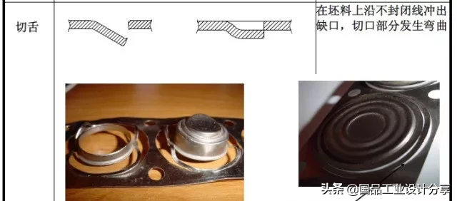 最全的冲压工艺与产品设计知识大汇总,【专业知识】最全的冲压工艺与产品设计知识大汇总,冲压,工艺,第5张