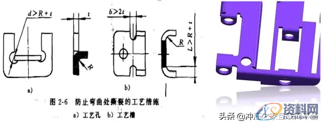 冲压件设计及表面处理工艺冲压件的基本成型工艺冲压件设计注意事项冲压件的表面处理,冲压件设计及表面处理工艺,弯曲,冲压件,变形,板料,第11张