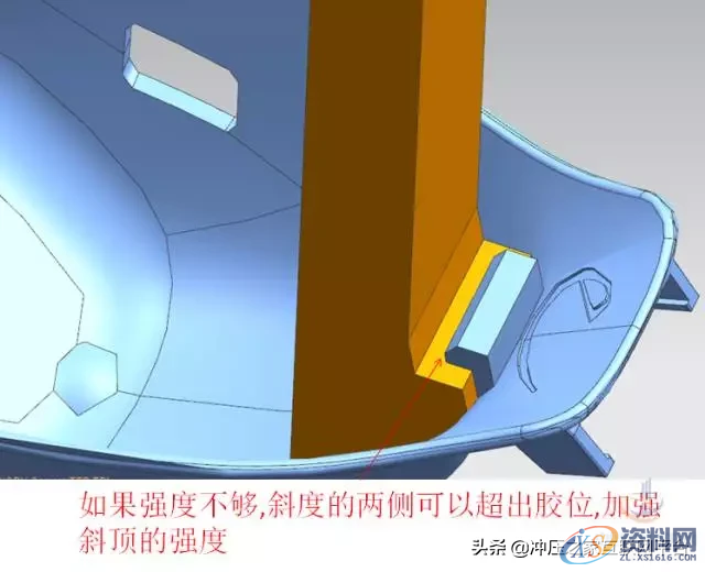模具斜顶的设计原则与思路,十步解析：模具斜顶的设计原则与思路,顶针,如图,侧向,第10张