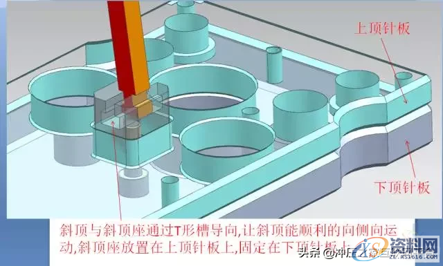 模具斜顶的设计原则与思路,十步解析：模具斜顶的设计原则与思路,顶针,如图,侧向,第13张