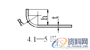 钣金折弯件的结构设计原则,钣金折弯件的结构设计原则,弯曲,圆角,第3张