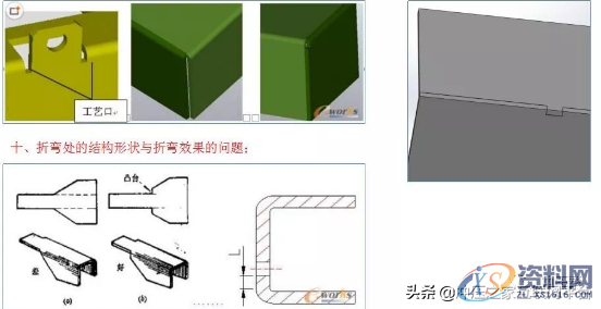 钣金加工工艺难点及改进措施分析,钣金加工工艺难点及改进措施分析,工艺,进行,第1张
