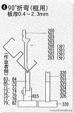 20种折弯模具的用法，形象逼真,20种折弯模具的用法，形象逼真,模具设计,电商,培训学校,非标,潇洒,第4张