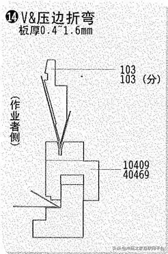 20种折弯模具的用法，形象逼真,20种折弯模具的用法，形象逼真,模具设计,电商,培训学校,非标,潇洒,第14张