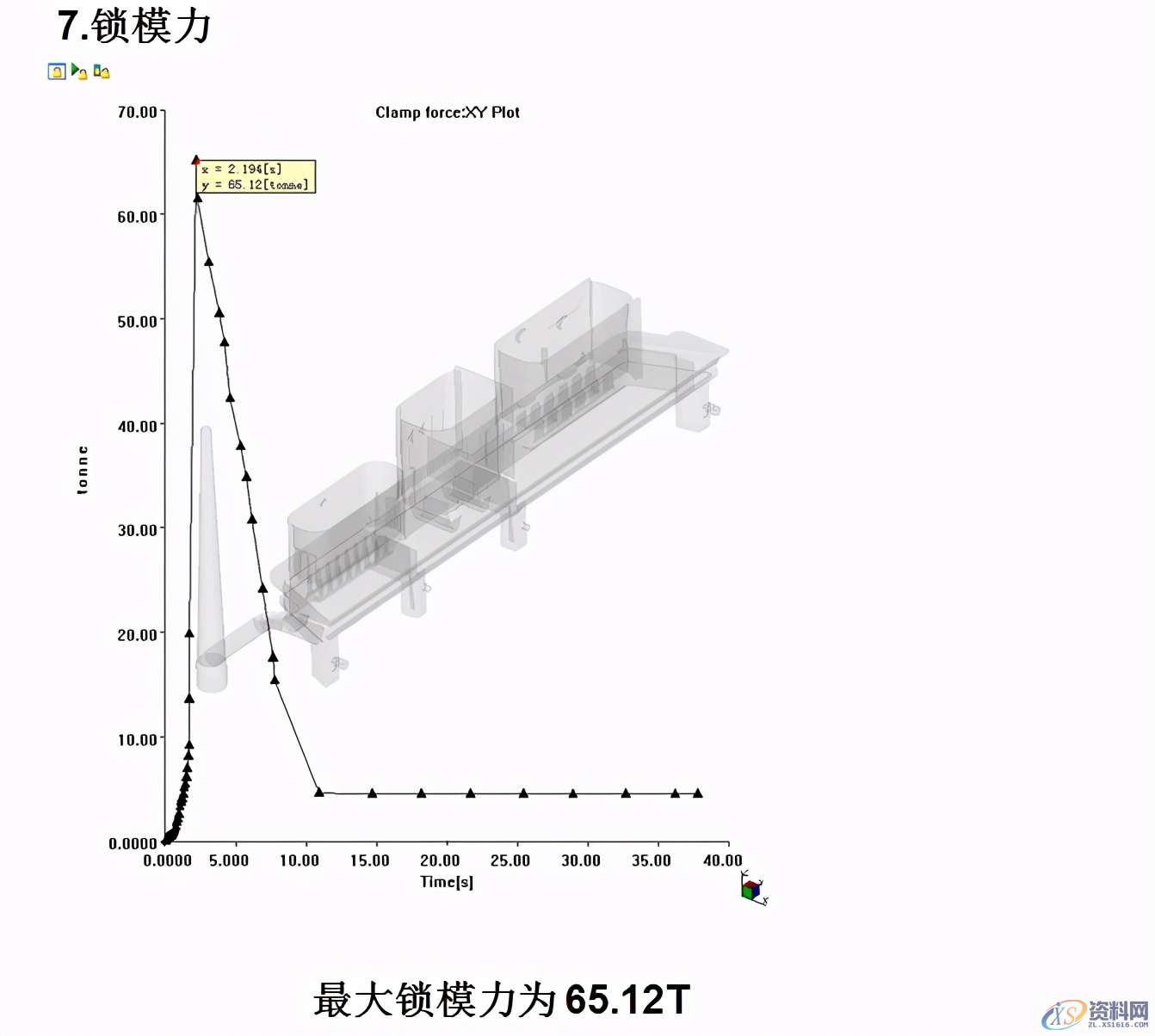 Moldflow 的最常规的16个价值和作用，你了解吗？,Moldflow 的最常规的16个价值和作用，你了解吗？,充填,产品,模具设计,第11张