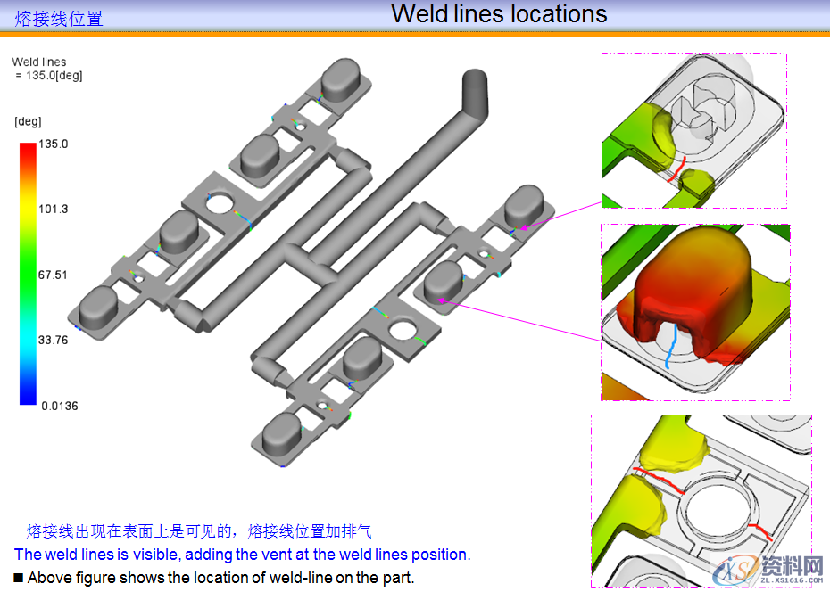 Moldflow 的最常规的16个价值和作用，你了解吗？,Moldflow 的最常规的16个价值和作用，你了解吗？,充填,产品,模具设计,第12张