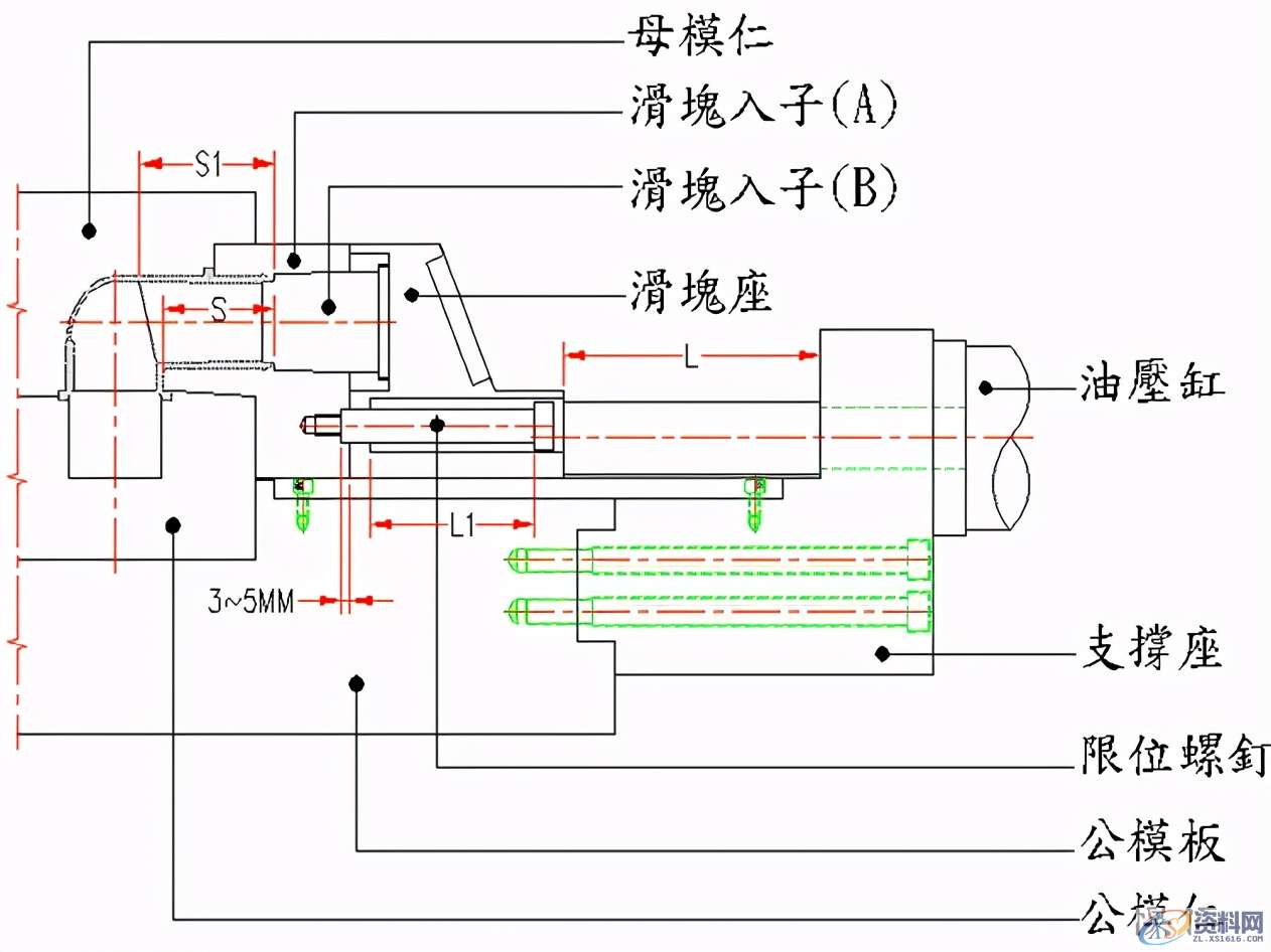 25类滑块经典结构：滑块+滑块、滑块+斜顶、滑块+顶针,25类滑块经典结构：滑块+滑块、滑块+斜顶、滑块+顶针,结构,进行,机构,第17张
