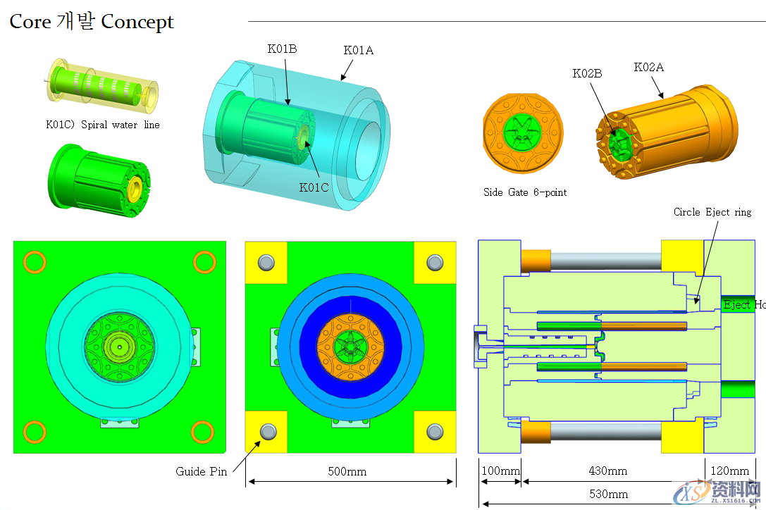 塑胶模具设计依据,塑胶模具设计依据,模具设计,是否,产品,要求,第3张