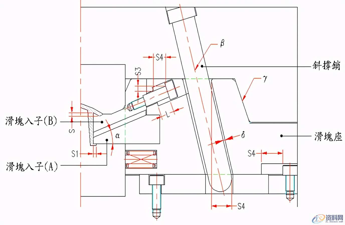25类滑块经典结构：滑块+滑块、滑块+斜顶、滑块+顶针,25类滑块经典结构：滑块+滑块、滑块+斜顶、滑块+顶针,结构,进行,机构,第18张
