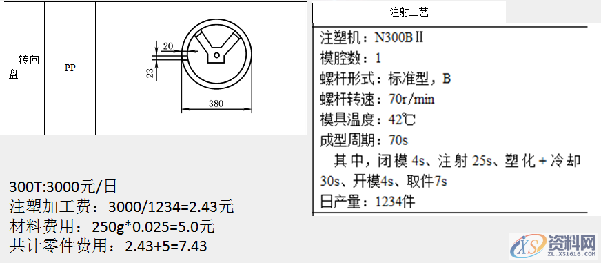 塑胶件成型时间、成型机台、产品加工费用，参考案例,塑胶件成型时间、成型机台、产品加工费用，参考案例,计算,费用,材料,样式,第3张
