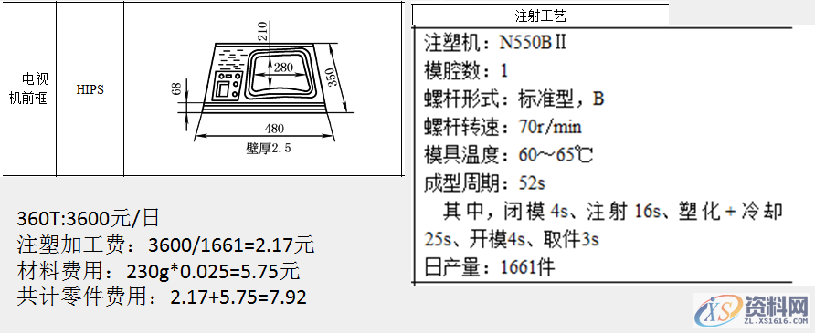塑胶件成型时间、成型机台、产品加工费用，参考案例,塑胶件成型时间、成型机台、产品加工费用，参考案例,计算,费用,材料,样式,第7张