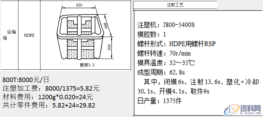 塑胶件成型时间、成型机台、产品加工费用，参考案例,塑胶件成型时间、成型机台、产品加工费用，参考案例,计算,费用,材料,样式,第5张