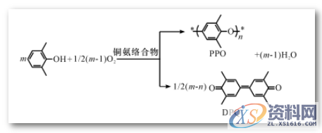 PPO材料成份、特性、应用场景,PPO材料成份、特性、应用场景,材料,性能,第2张