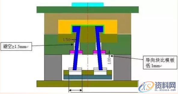 塑胶模具设计做好避空，将会大大缩短模具加工时间与配模时间！ ...,塑胶模具设计做好避空，将会大大缩短模具加工时间与配模时间！,模具设计,电商,培训学校,非标,潇洒,第9张