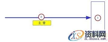品管（QC）七大手法之鱼骨图(图文教程),品管（QC）七大手法之鱼骨图,尺寸,结构,形状,第4张