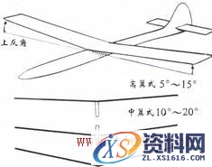 上反角(图文教程),词条图片,设计,一般,这个,第4张