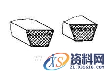 V带传动(图文教程),普通V带,要求,设计,采用,第2张