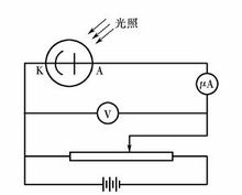 光电效应(图文教程),光电效应,要求,采用,设计,第26张