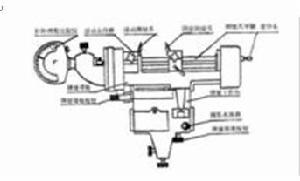 万能测齿仪(图文教程),1,采用,一般,用于,第3张