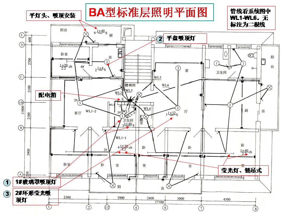 民宅电气线路安装图识读(图文教程),民宅电气线路安装图识读,安装,第4张