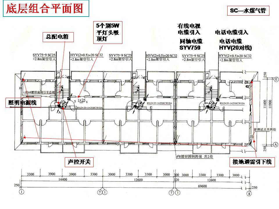 民宅电气线路安装图识读(图文教程),民宅电气线路安装图识读,安装,第3张