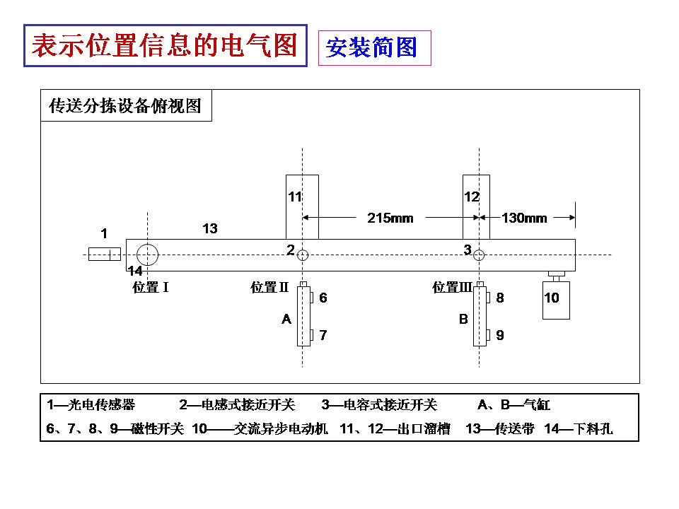 电工识图基础知识(图文教程),电工识图,要求,步骤,第16张