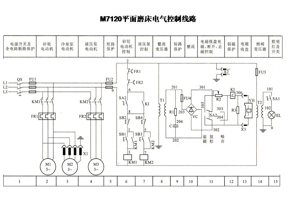 电工识图基础知识(图文教程),电工识图,要求,步骤,第35张