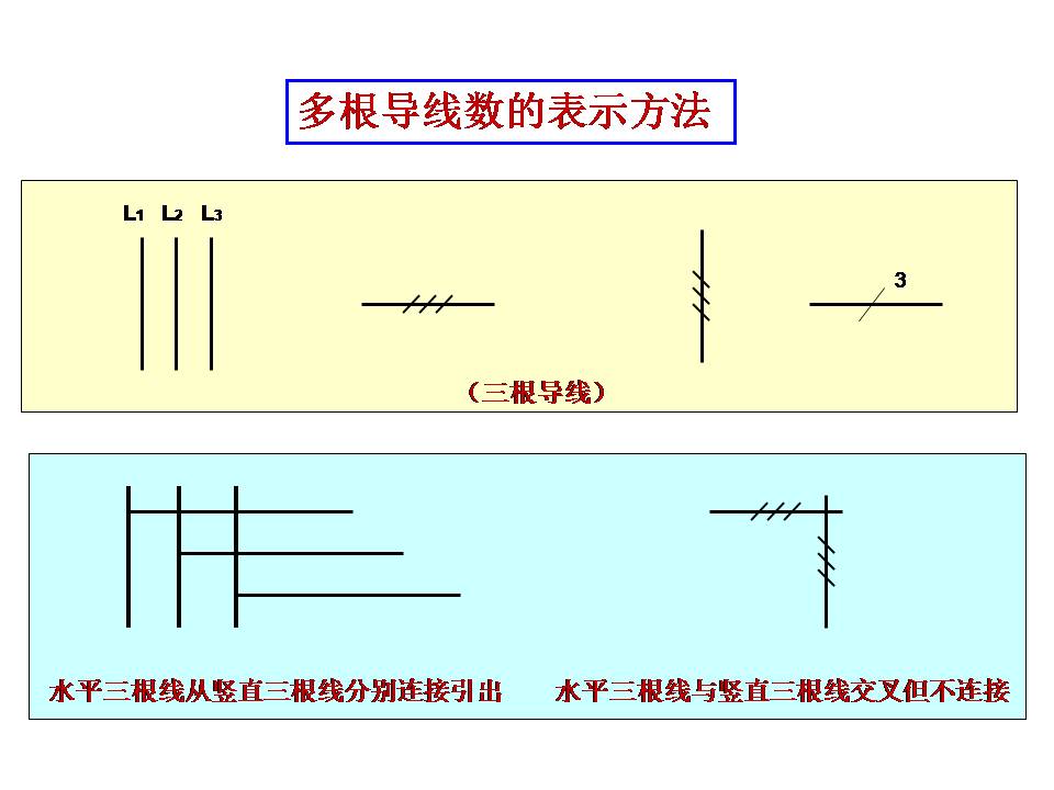 电工识图基础知识(图文教程),电工识图,要求,步骤,第9张