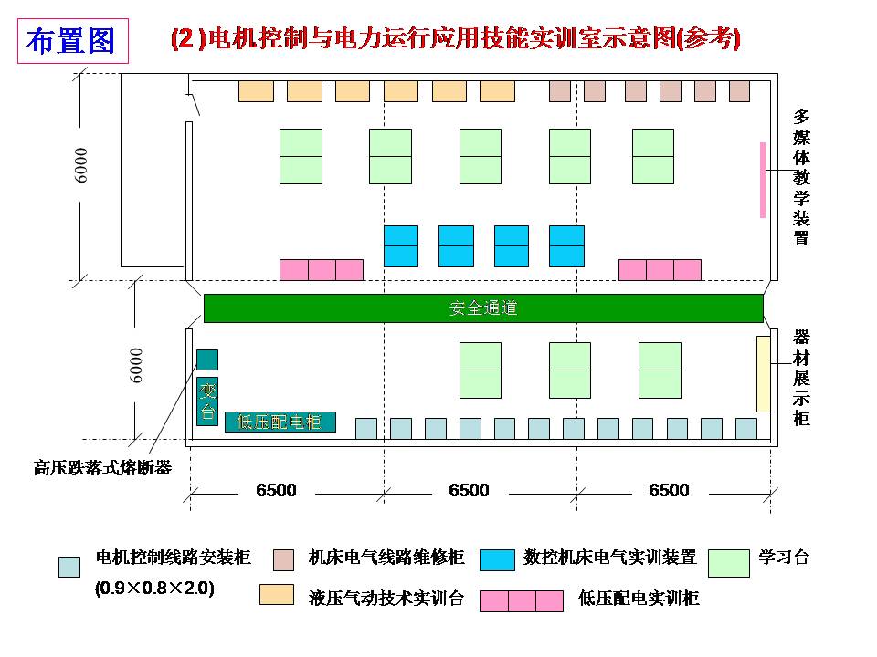 电工识图基础知识(图文教程),电工识图,要求,步骤,第17张