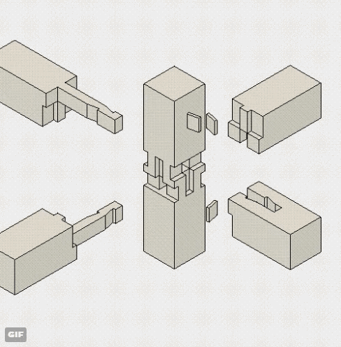 动画演示榫卯结构原理(图文教程),动画演示榫卯结构原理,采用,结构,功能,第5张