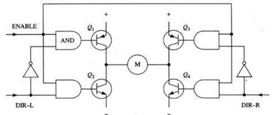 机器人教程3：直流电机驱动及L298N模块(图文教程),机器人教程3：直流电机驱动及L298N模块,产品,要求,采用,第10张