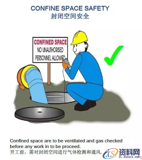 32张漫画告诉您如何做好车间安全生产(图文教程),32张漫画告诉您如何做好车间安全生产,安全,第30张