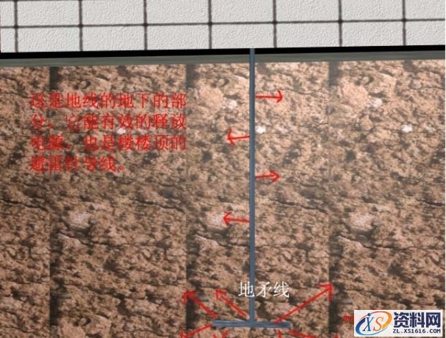 电线接头接法图解(图文教程),电线接头接法图解,要求,产品,设计,第10张