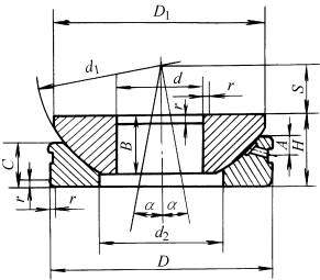 GX…S型推力关节轴承的结构型式和外形尺寸(图文教程),GX…S型推力关节轴承的结构型式和外形尺寸,结构,尺寸,0.5,第1张