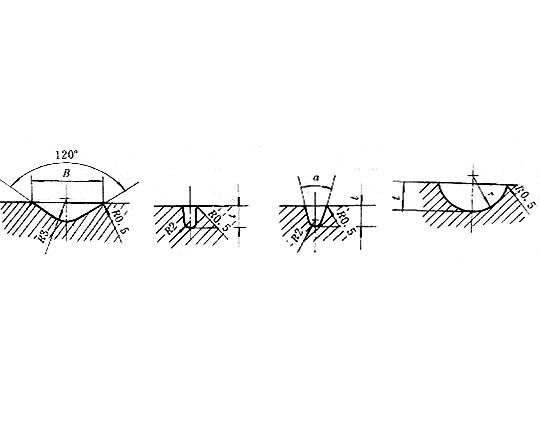 滑动轴承上用的润滑槽型式与尺寸(图文教程),滑动轴承上用的润滑槽型式与尺寸,尺寸,0.5,型式,第2张