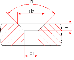 沉头螺钉、半沉头螺钉沉孔尺寸(GB/T152.2—1988）(图文教程),沉头螺钉、半沉头螺钉沉孔尺寸(GB/T152.2—1988）,尺寸,螺纹,第1张