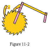 机械工程英语——Lesson 11 Other Mechanisms(图文教程),机械工程英语——Lesson_11_Other_Mechanisms,机构,间隙,配合,第1张