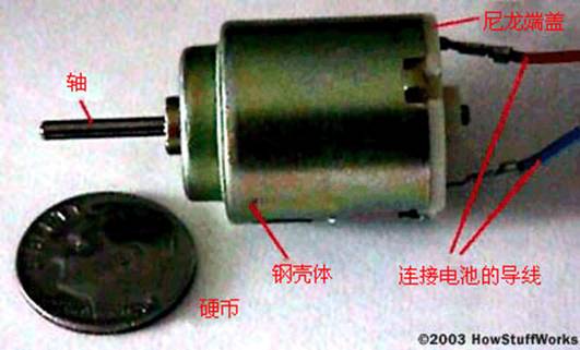 电动机工作原理(图文教程),简易型电动机,结构,用于,这个,第3张